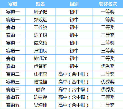3a5dc4cc08a57cd130ff6758e3e92491.png
